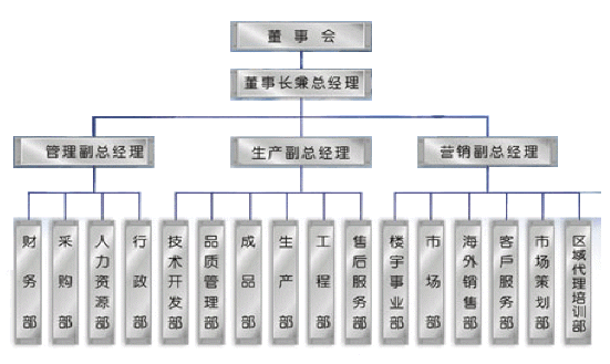 图片动画